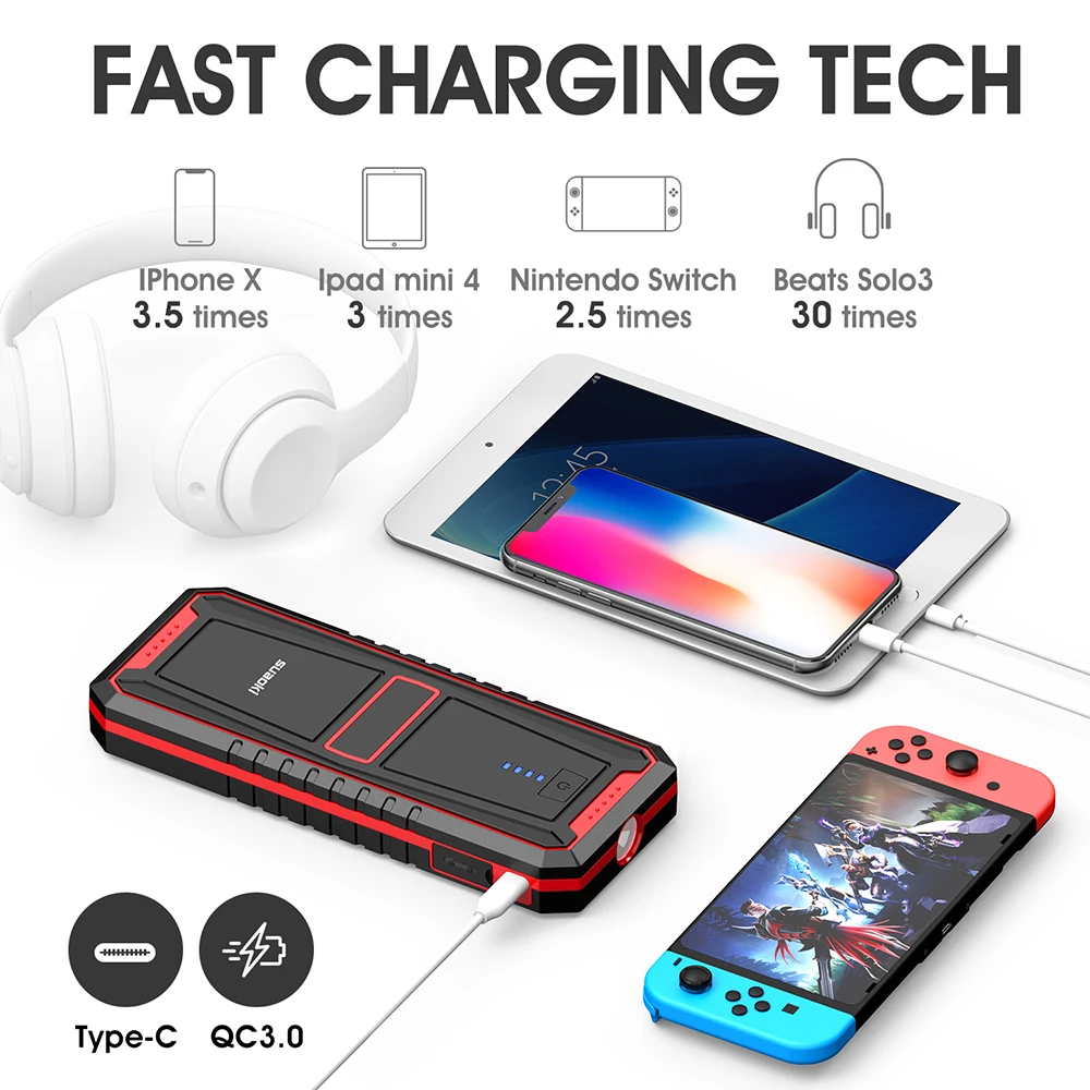 SUAOKI U17 автомобиль скачок стартер 18000 мАч Перезаряжаемые Батарея Dual USB 5V 3.0A 2.4A Тип-C Выход светодиодный фонарик Boost для двигателя автомобиля