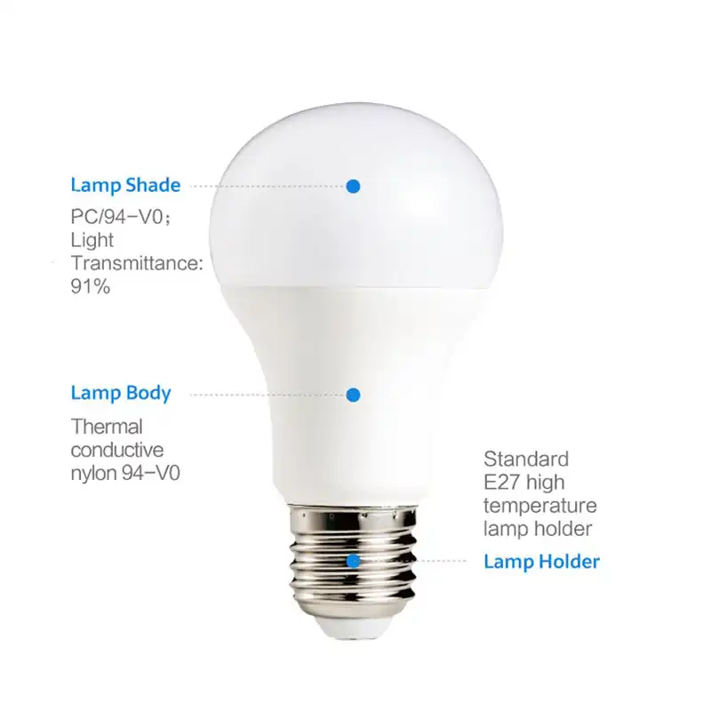 xiaomi philips alexa