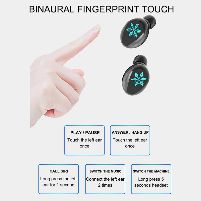 F9 TWS Bluetooth 5,0 EarphoneTouch наушники-вкладыши спортивные Стерео шумоподавление Беспроводная гарнитура с 1500 мАч чехол для зарядки