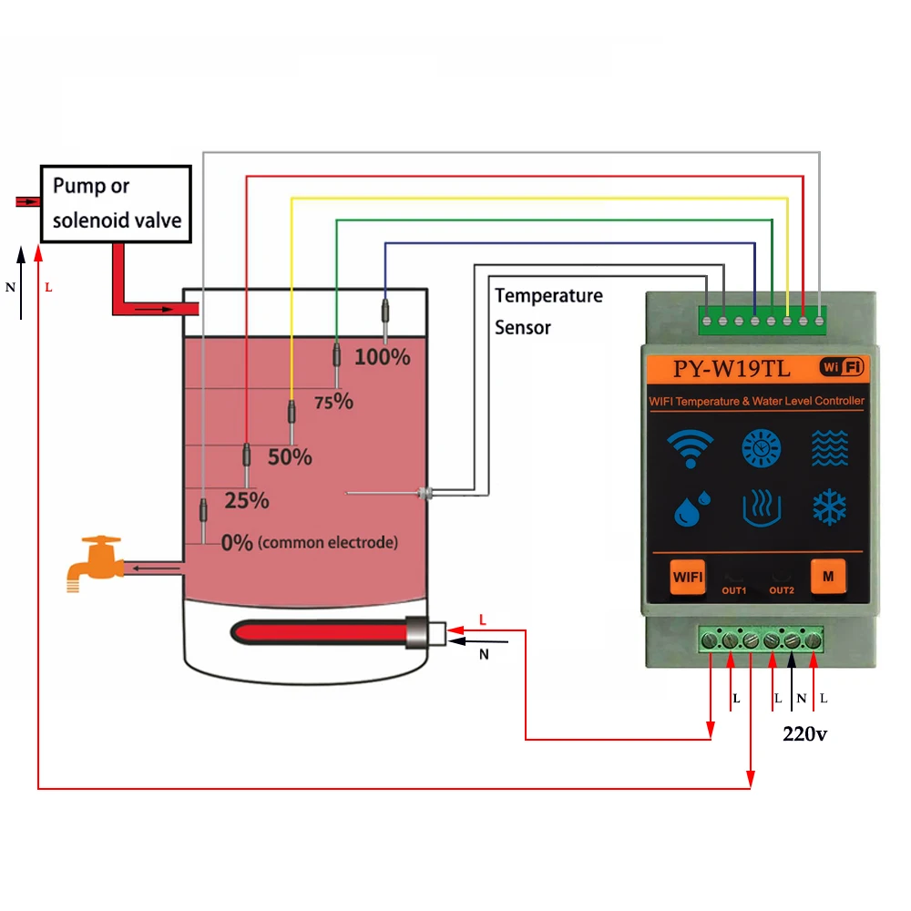 Pymeter PY-W19TL wifi термостат регулятор температуры и уровня воды постоянная температура пополнения воды термометр wifi