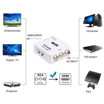 

AV To HDMI video signal converter HDMI to RCA AV CVBS PAL L/R HDMI2AV HD Support Converter Component For Monito NTSC Video O8S5