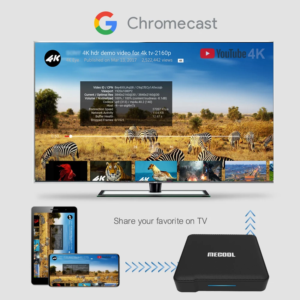 Mecool Google Сертифицированный KM1 Andriod 10 0 4G 64G Amlogic S905X3 A TV box Dual Wifi 4K Voice Android tv Youtube smart