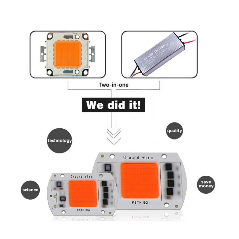 Рисунок 4 - Светодиодная лампа полного спектра