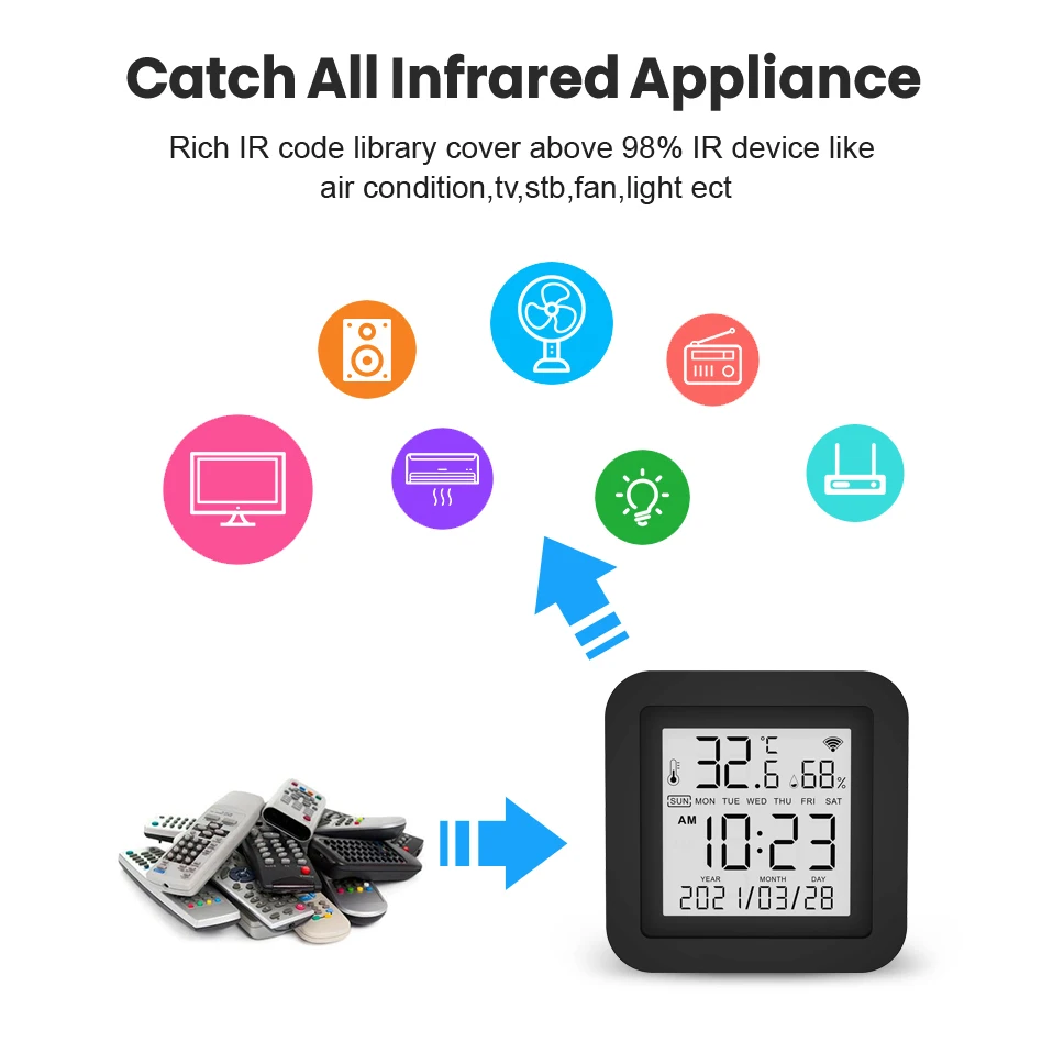 AVATTO Wifi Remote Control,Tuya Smart Universal Infrared with Temperature Humidity Sensor Display,Works with Alexa Google Home