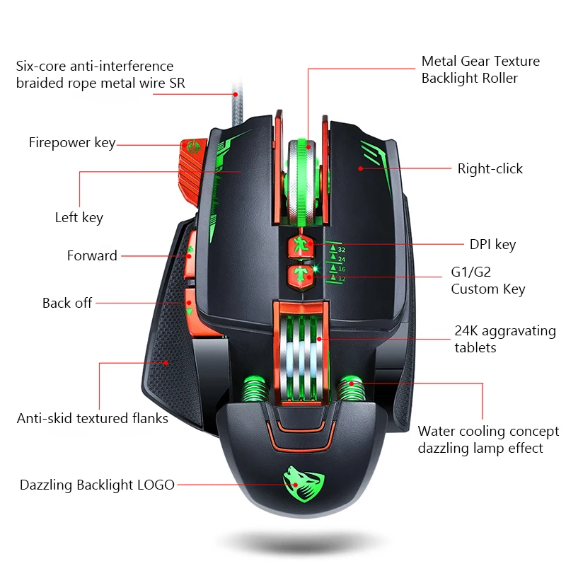 Professional Gaming Mouse Mechanical Game USB Wired Mouse Optical LED Lighting Mouse Gamer for Comp
