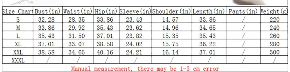 产品描述(2) 拷贝