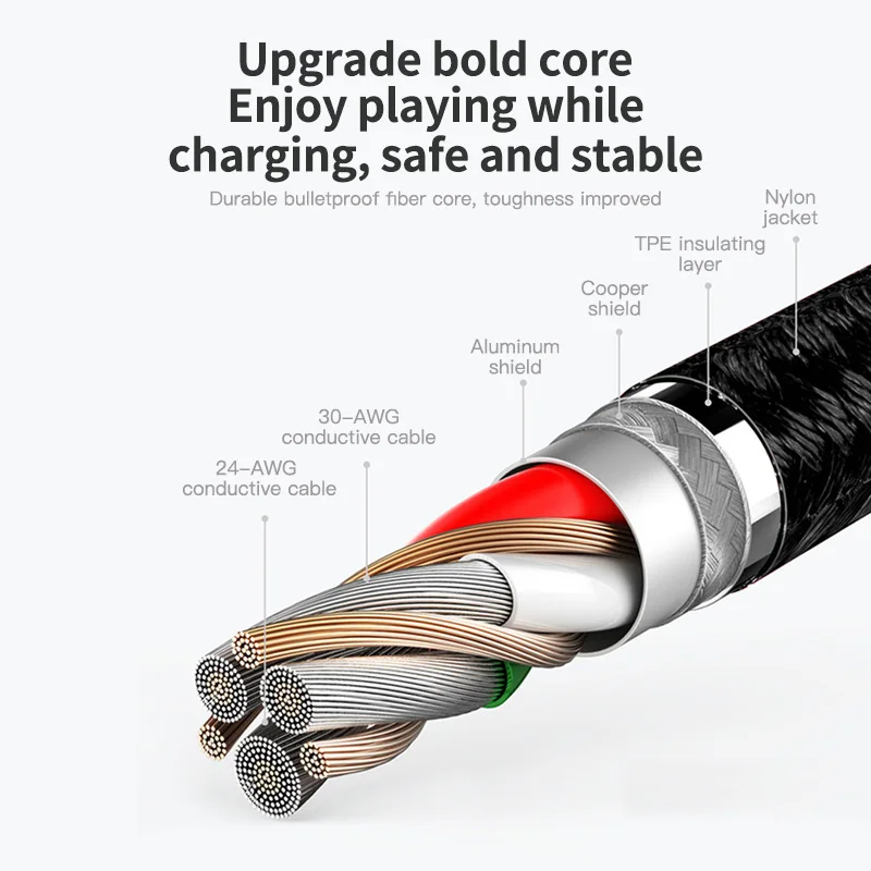 KUULAA USB C к Lightning Кабель MFi PD для iPhone 11 Pro Max X XS 8 XR 18 Вт Быстрая зарядка type C кабель для Macbook iPad Pro 12,9
