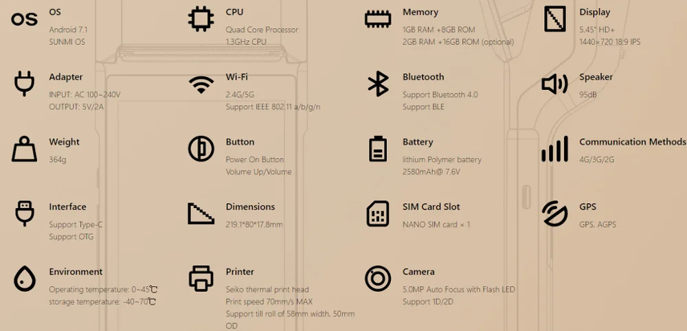 PDA Android Wifi POS терминал 1D сканер штрих кода считыватель принтера 58 мм Термальный