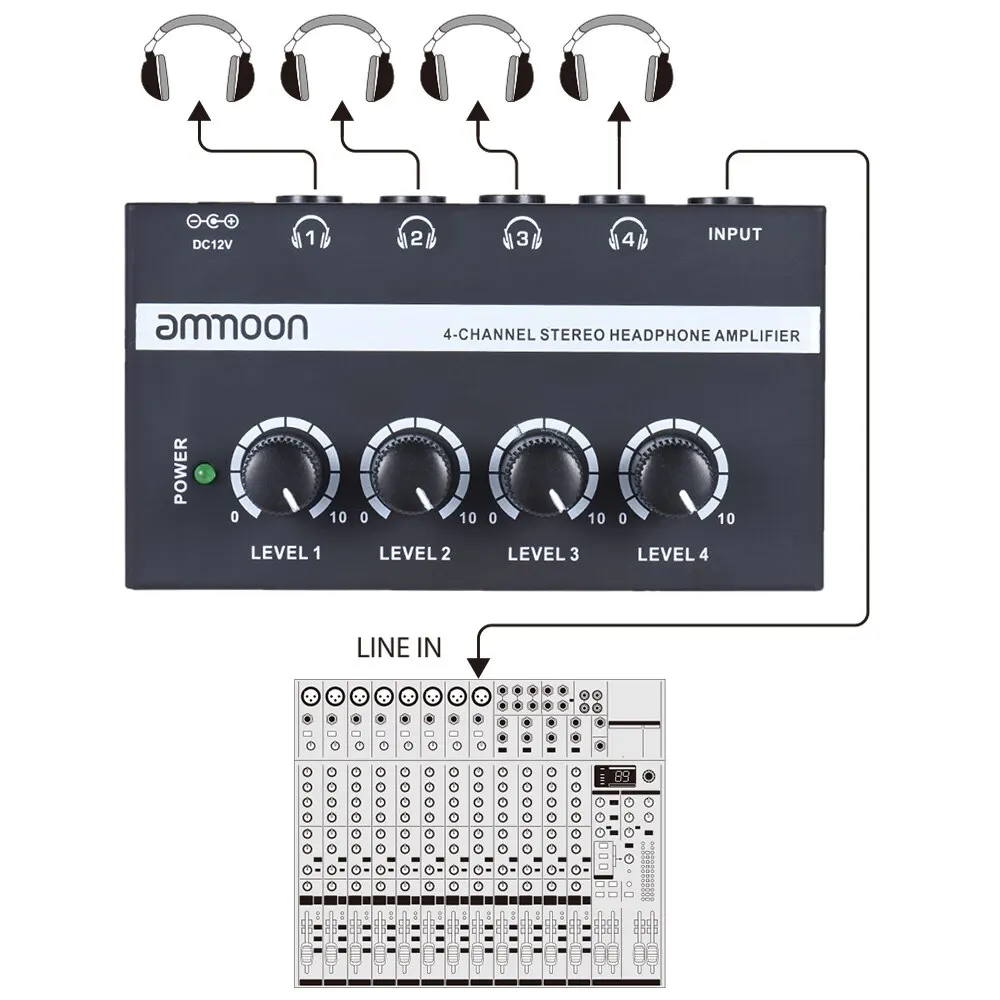 Ammoon HA400Professional усилитель для наушников ультракомпактный 4 Каналы мини аудио стерео усилитель для наушников с Мощность адаптер
