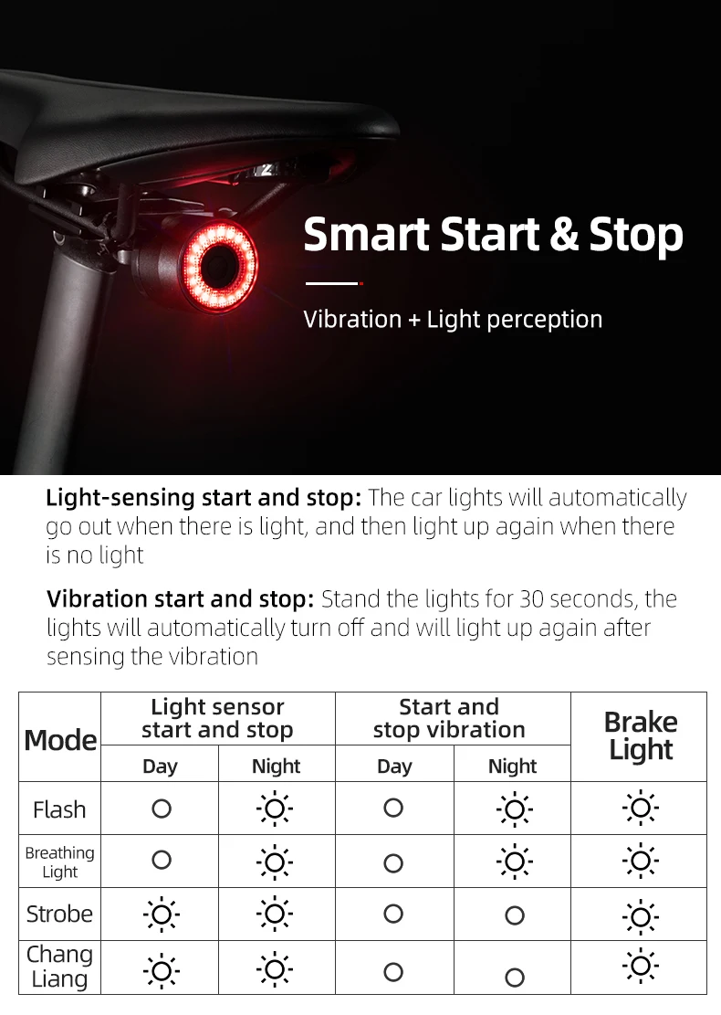 ROCKBROS Bike Light Smart Brake Sensor Tail Light LED Rechargeable Bicycle Rear Light Cycling Taillight Bike Accessories