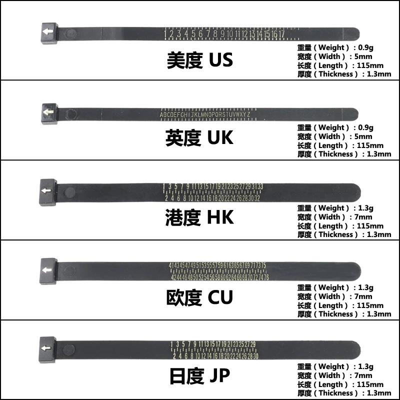 指围圈组合（描述）1