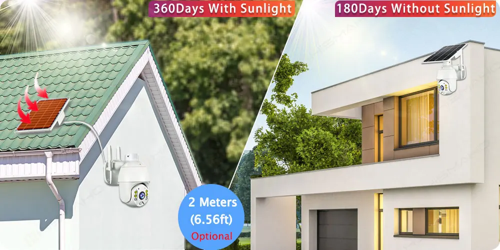 Wireless Surveillance Camera Solar CCTV Security Camera Outdoor WiFi Battery Camera 4G SIM Card 1080P Rechargeable IP Camera PTZ