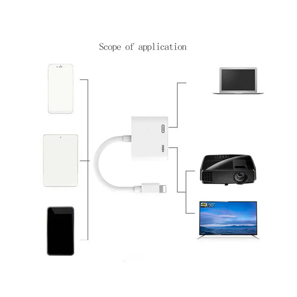 Для Lightning/HDMI Кабель-адаптер цифровой AV tv для IPhone 6 7 8 Plus X XS XR для Ipad разъем