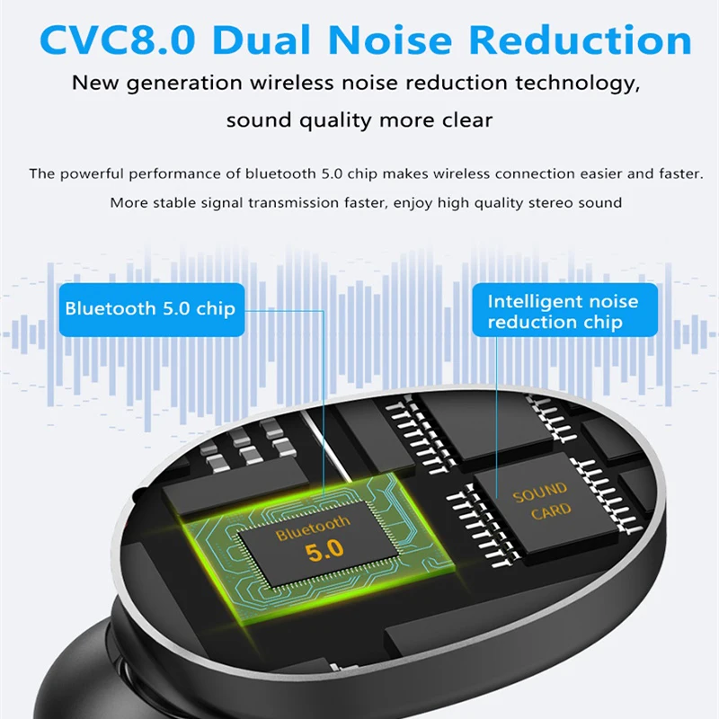 X8 TWS Bluetooth наушники 5D стерео Беспроводные спортивные наушники IPX6 водонепроницаемые шумоподавление с 2200 мАч power Bank зарядная коробка