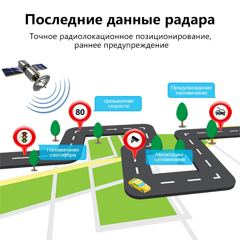  ADDKEY 2019 Car DVR Radar Detector FHD 1080P Video Recorder Cam Dash speedcam Camera Antiradar Trip