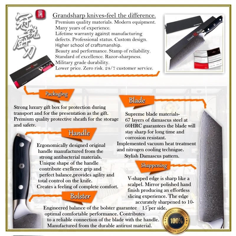 GRANDSHARP 5 шт. набор кухонных ножей шеф-повара из японской стали vg10 Дамасские кухонные ножи Kiritsuke обвалочные инструменты для приготовления пищи G10 Ручка