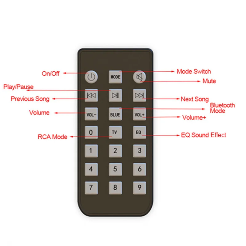 3D домашний кинотеатр bluetooth-колонка звуковая панель система ж/Встроенный сабвуфер