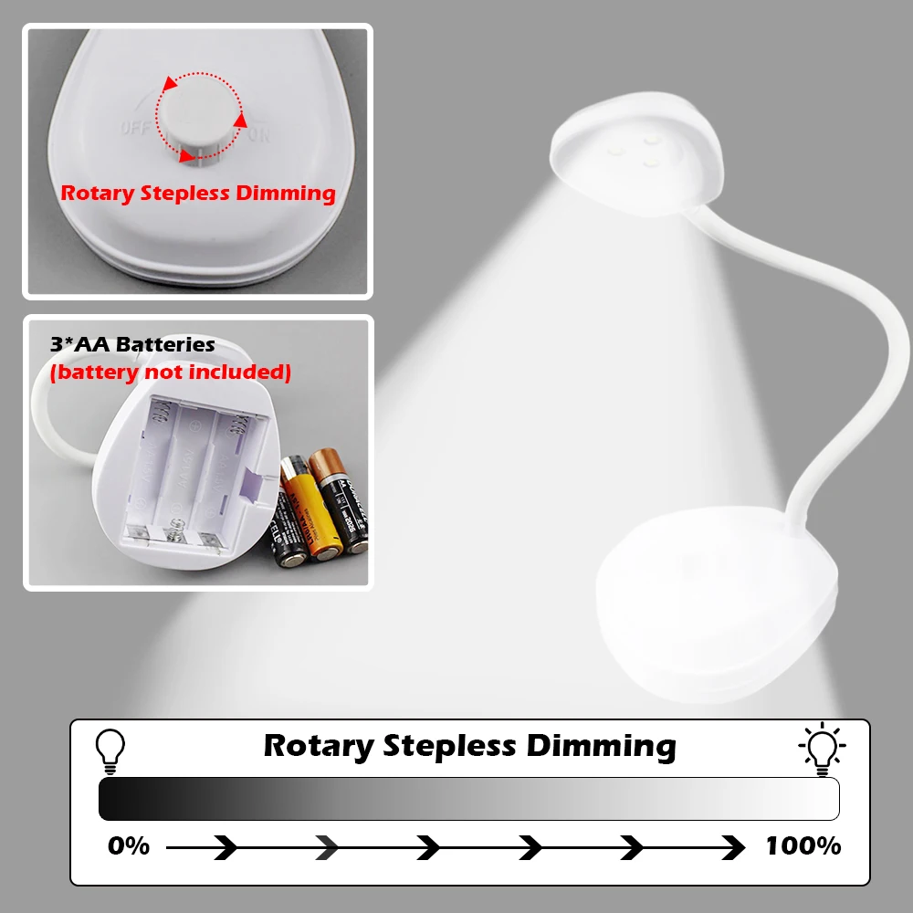 Гибсветодиодный Светодиодная настольная лампа с перезаряжаемой планкой