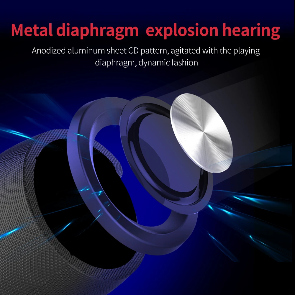 S32 беспроводной Bluetooth динамик мини Портативный HIFI сабвуфер динамик с fm радио Колонка Поддержка TF карты, USB накопитель