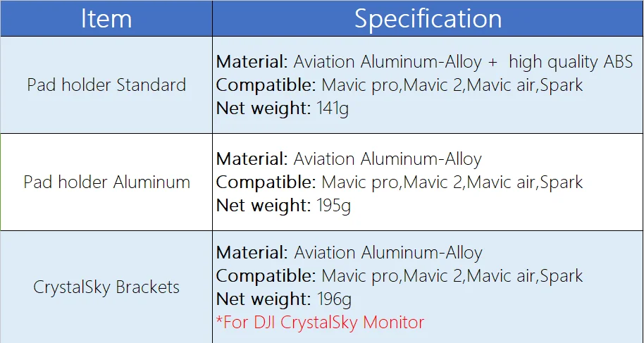 Pad holder for dji mavic 2 pro mini spark