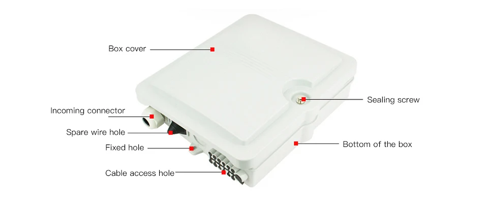 光纤分纤盒(2)_07