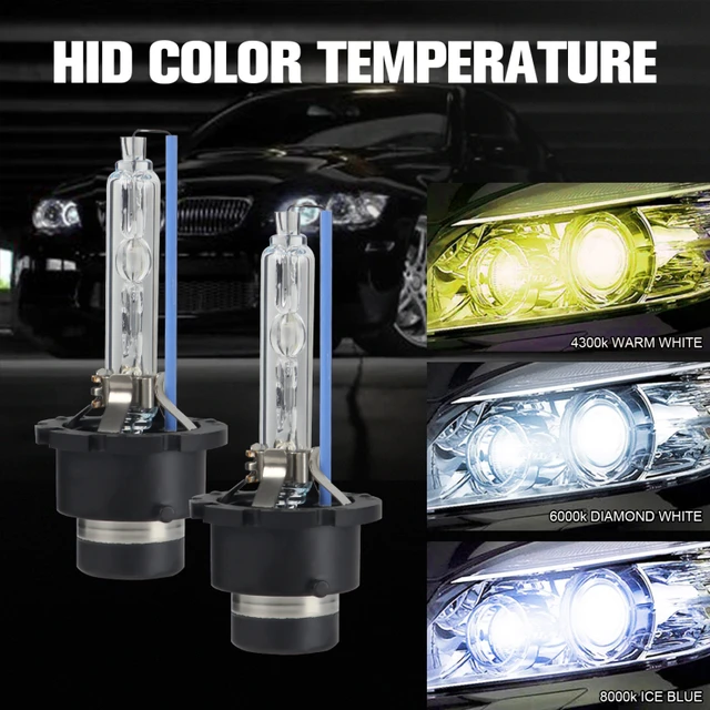 D1s Ballast 35W Xenon Light for Auto Headlamp - China Auto D1s D2s Xenon  and HID Xenon Kit D3s