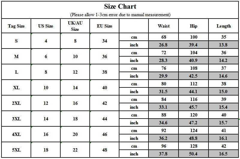 速卖通size