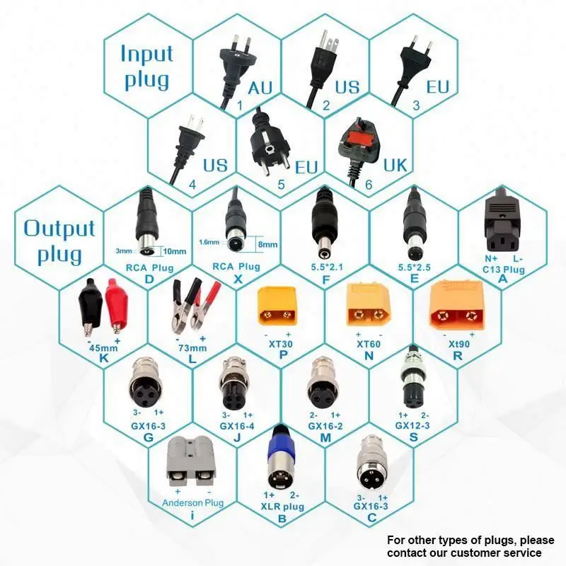 Waterproof 67.2V4A Li ion Battery Charger For 16s 60V Lithium Battery Charger