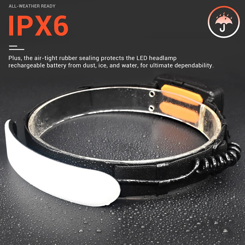 LED Headlamp Rechargeable 18650 Battery Headlight Portable Head Torch Powerful Flashlight Outdoor Camping Fishing head flashlight cob headlamp