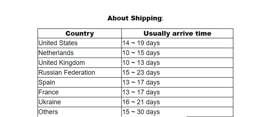 QQ截图20200528101610