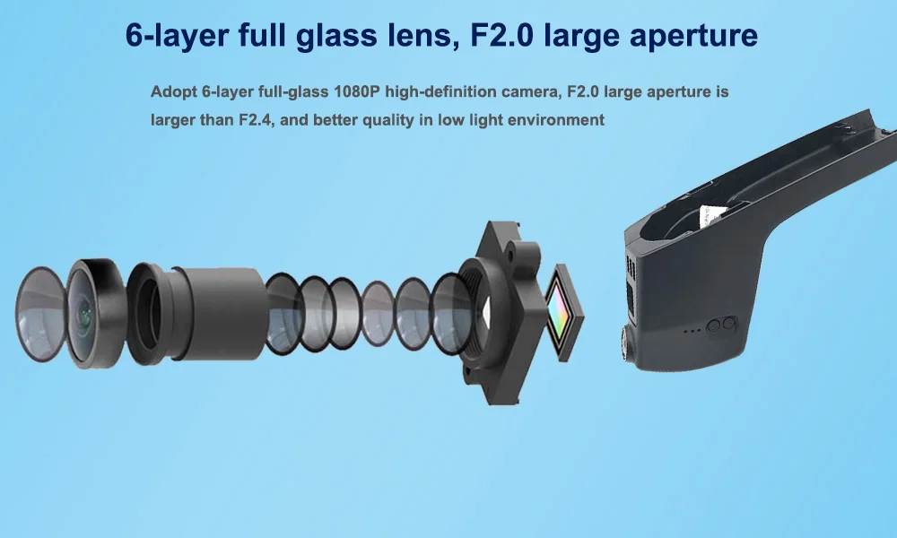 Six Glasss HD 1080P Lens --- Sony IMX323