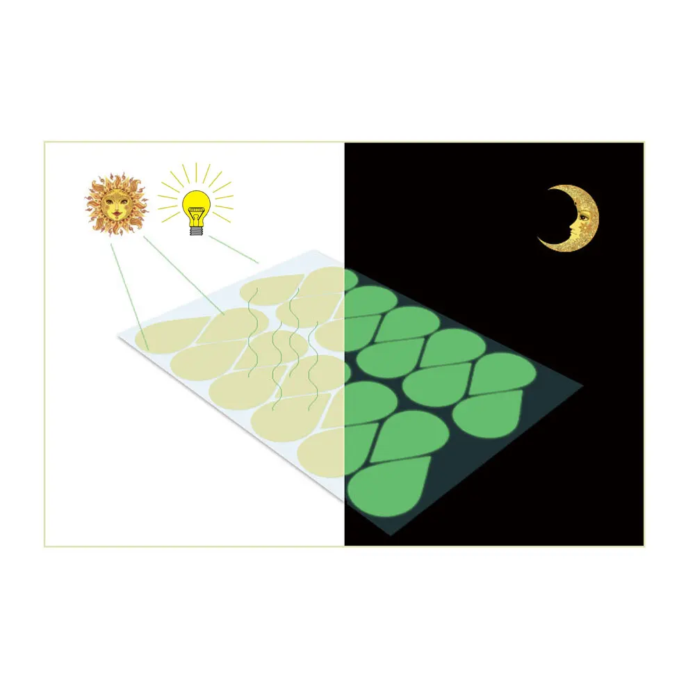 Голова быка Наклейка на стену светится в темноте светящиеся флуоресцентные