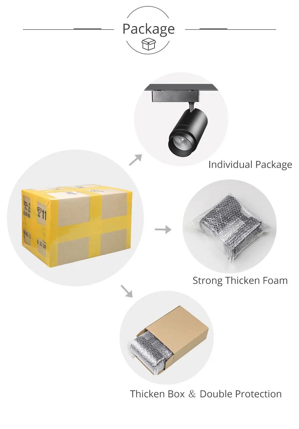 Zoommable 12W 20W 30W LED Track Light 2 3 4 Wire 3 Phase Dimmable Rail Spot Lighting Fixtures Spotlights Track Ceiling Zoom Lamp (1)