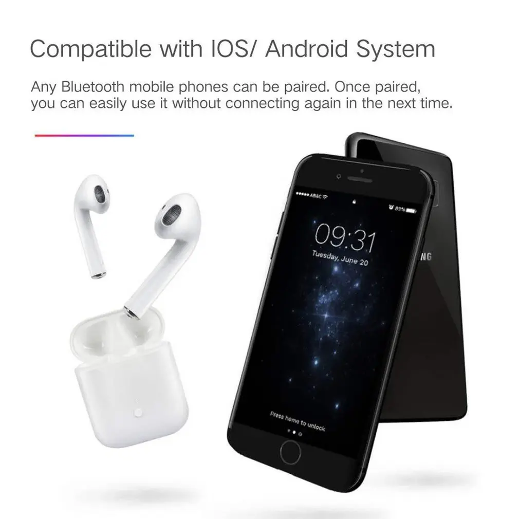 True Wireless Stereo Earbuds i12 TWS Bluetooth Earphone Mini Wireless Headphones Touch Headset fone de ouvido PK i7s i9s i11