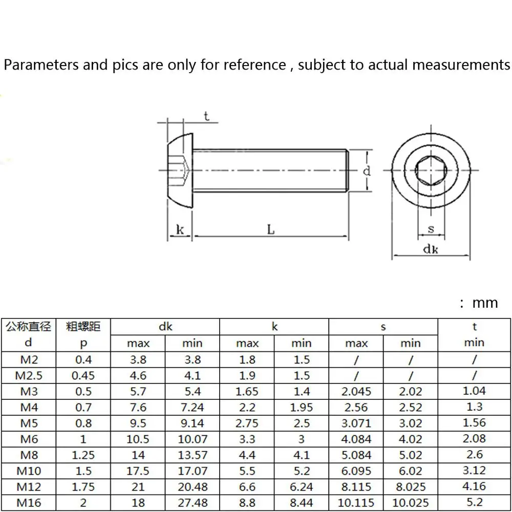 50 шт. M5x16 мм M5 * 16 полукруглая головка для сковороды черный класс 10 9 Шестигранная