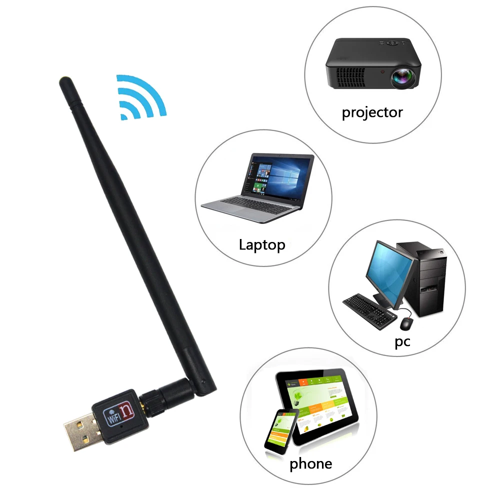Wi fi адаптер VONETS 5 дБ wi антенна 150 Мбит/с Lan беспроводная сетевая карта портативный