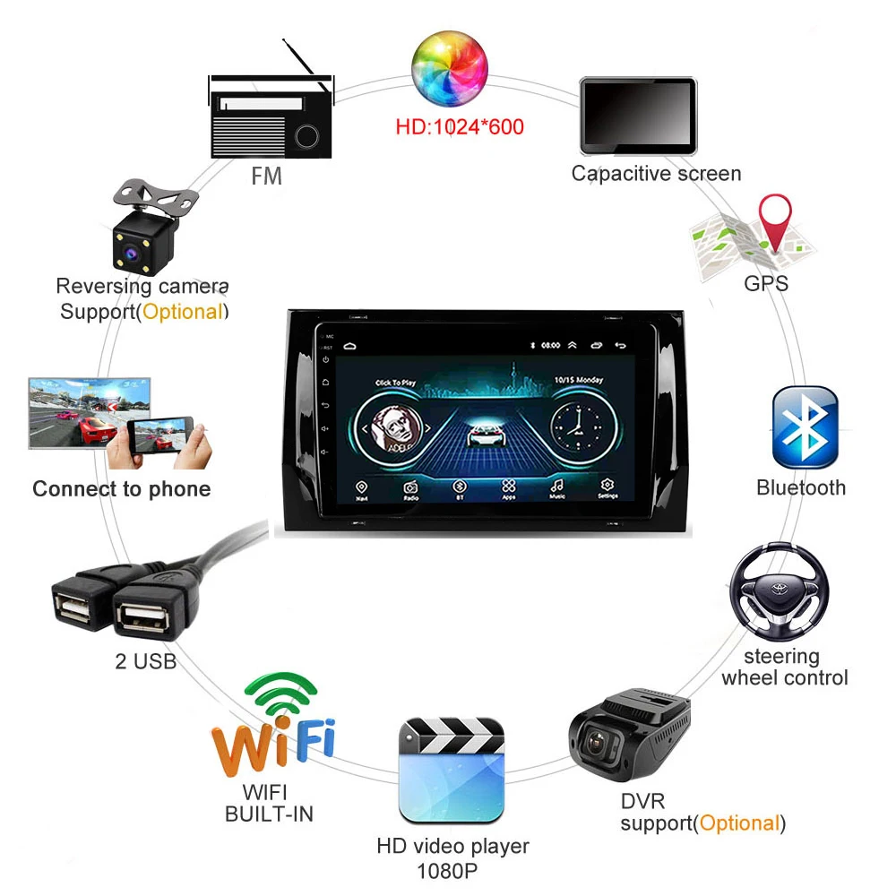 Top For Skoda Kodiaq 2016-2018 android 8.1 car radio GPS Stereo player MP5 Ultra-thin Universal system 3