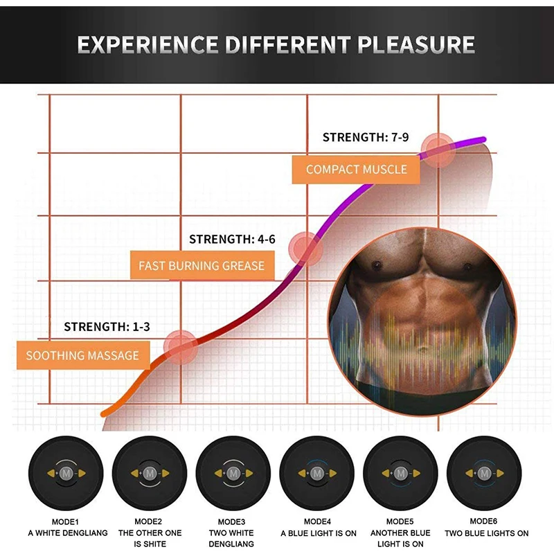 Appareil musculation RIO slim gym - Sport & Plein air
