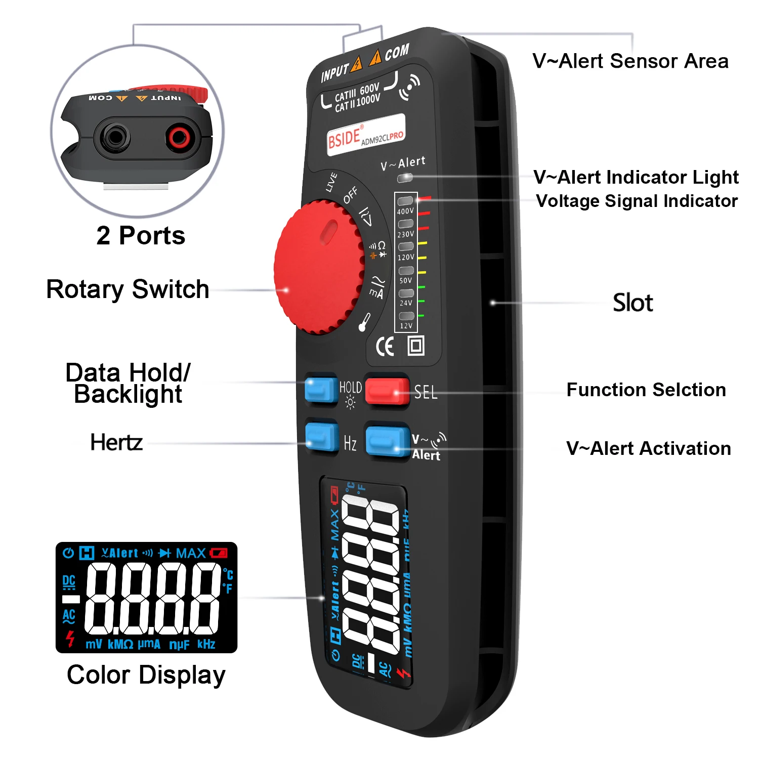 ADM92CL PRO TRMS профессиональный двойной режим цифровой мультиметр тестер 6000 отсчетов AC/DC Напряжение Ток Сопротивление ом темп метр