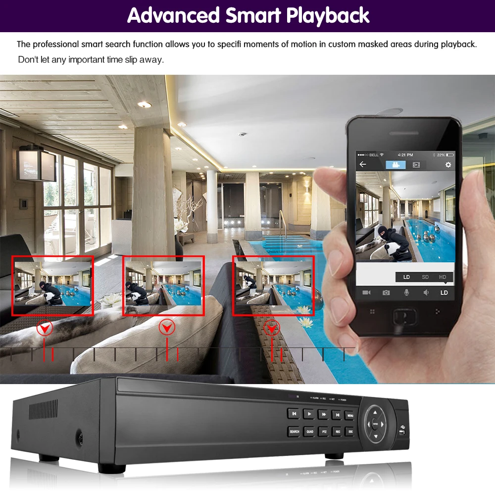 Видеорегистратор NINIVISION 16 каналов AHD DVR TVI CVI HD 1080P H.264 сетевая канальная IP камера