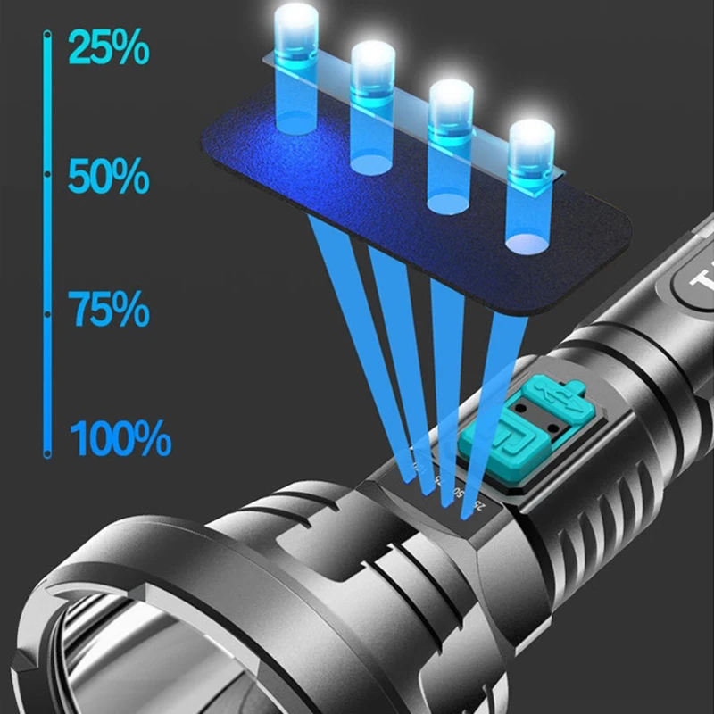Super Powerful Led Flashlight Rechargeable ABS Flashlight Xenon Long-Range Flashlight Camping Outdoor Adventure Flashlight 2022