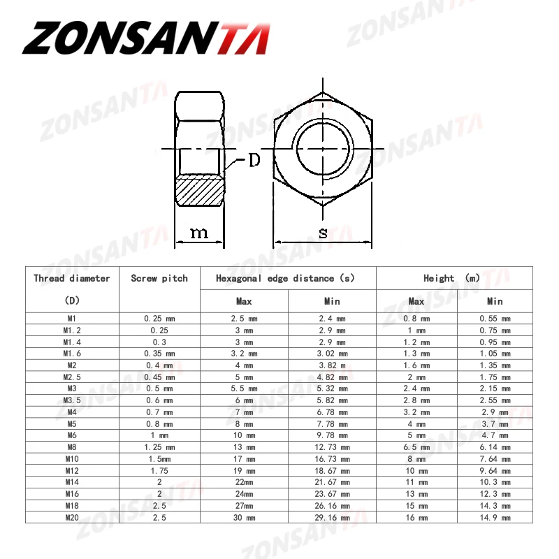 Hexagon Nuts Metric 304 Stainless Steel DIN934 M1-M20