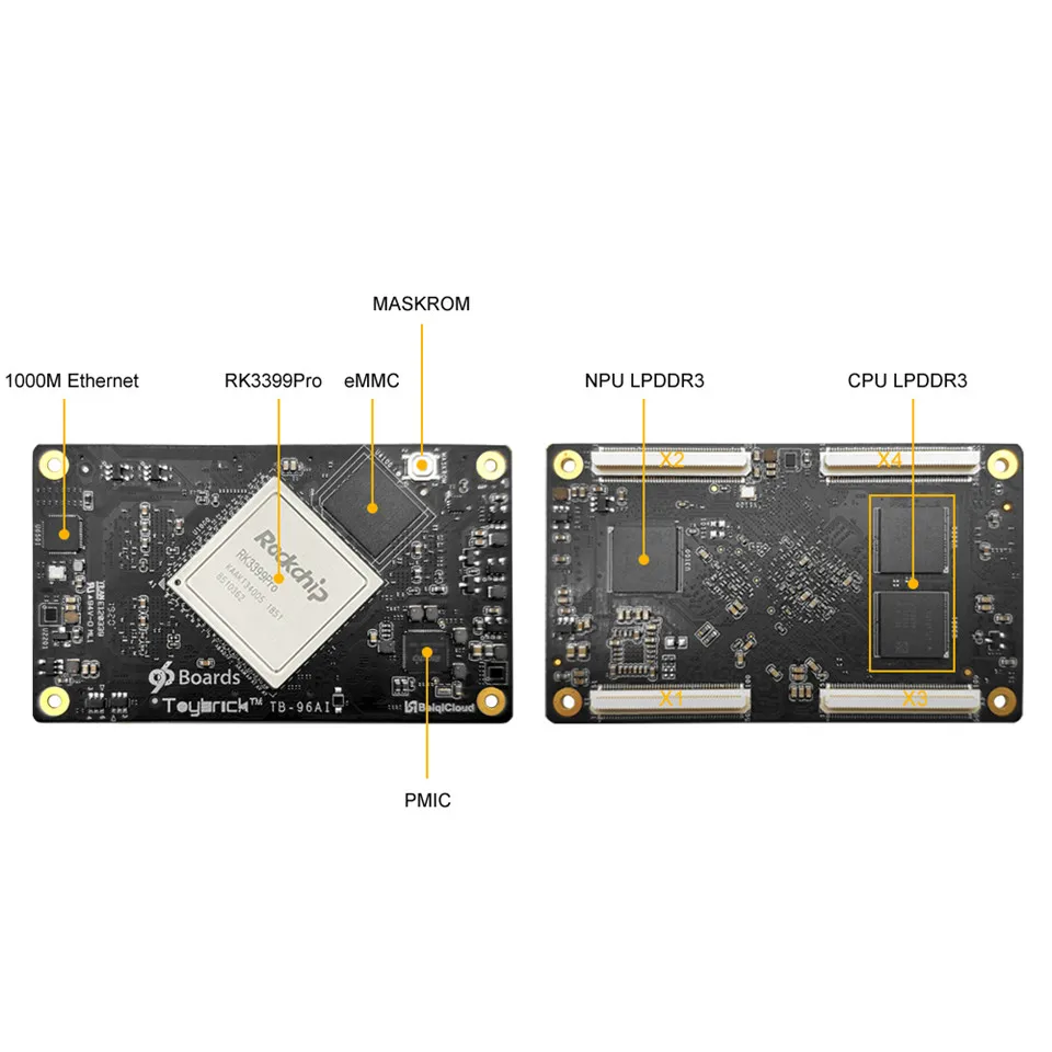 US $144.99 96boards TB96AI AI Developer Kit Rockchip RK3399Pro for Object Detection Face Recognition Edge Computing Gateway Robots