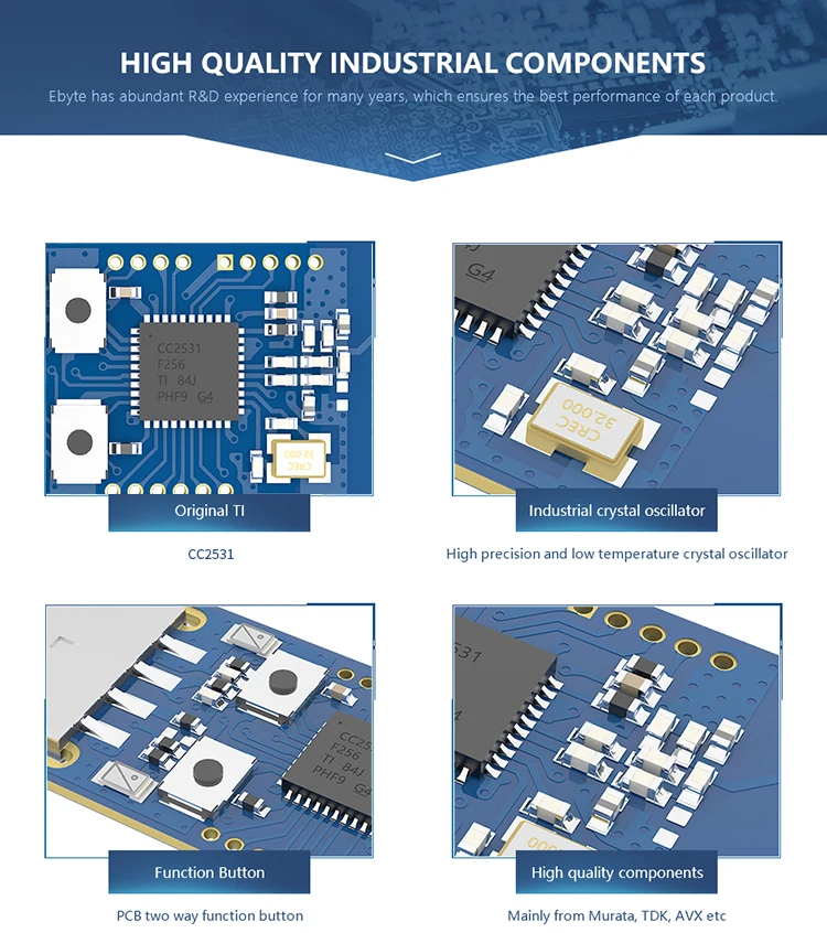 Zigbee CC2531 чехол 4dBm беспроводной приемопередатчик E18-2G4U04B USB разъем IO порт IoT PCB антенна 2,4 ГГц передатчик и приемник