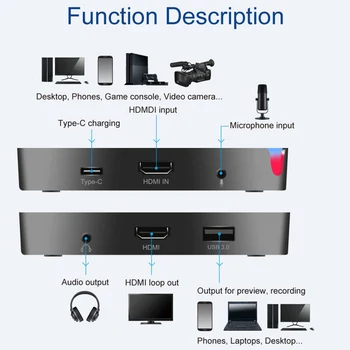 

Broadcast Computer Plug And Play UVC 4K Conference Game Live Streaming HDMI Video Card 1080p 60Hz UAC USB 3.0 Recording