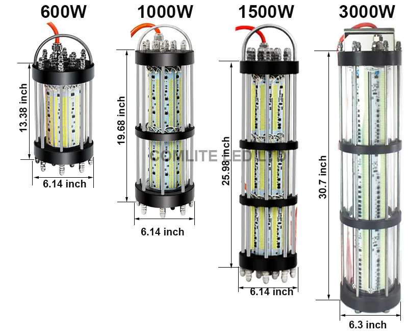 Size of High Power AC200V LED fishing lights 600W 1000W 3000W 4000W