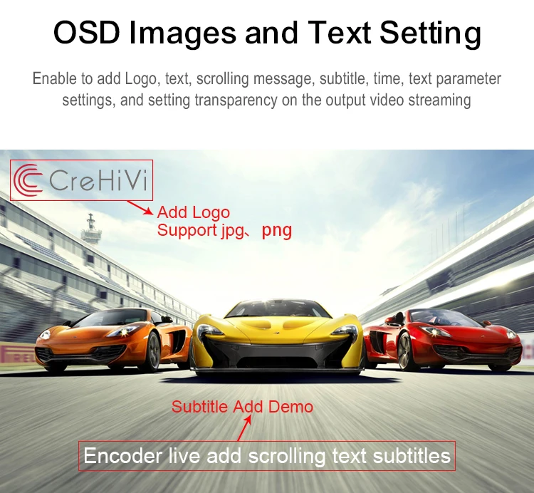 4k hd HDMI encoder H.265 to ethernet for iptv hdmi encoder onvif