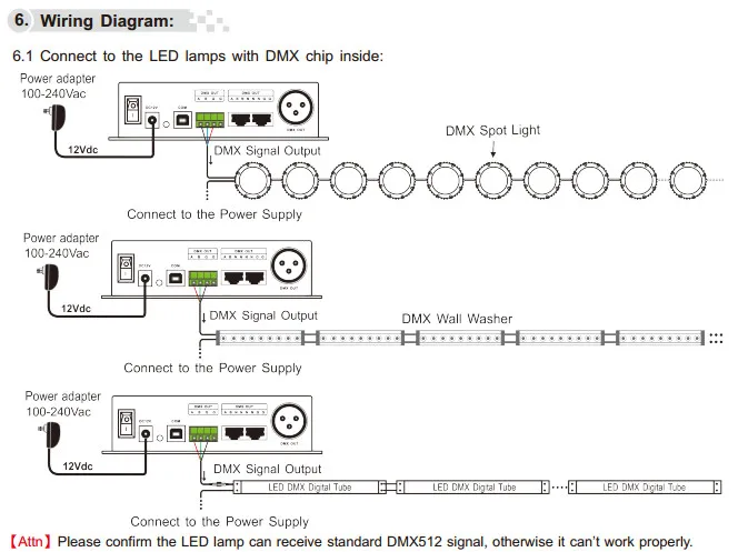 Главный контроллер DMX 580 режим Радиочастотный пульт RGB контроллер светодиодной ленты 250 кбит/с 512 DMX канал 170 пикселей ЖК-экран