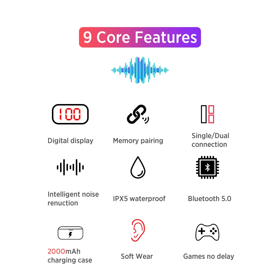 TWS Беспроводная Bluetooth 5,0 гарнитура F9 HIFI HD вызов Спорт бег наушники светодиодный дисплей с 2000 мАч Мобильная мощность с микрофоном