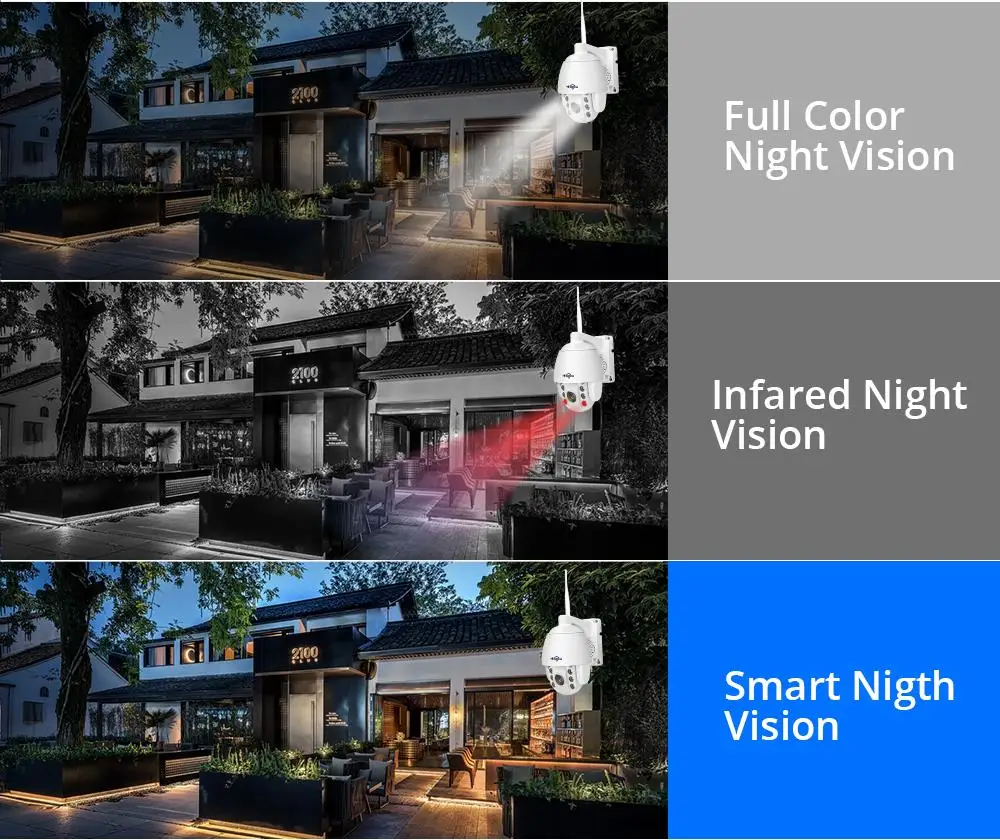 Hiseeu 1080P PTZ Camera Night Vision